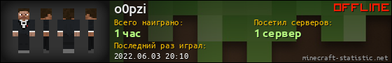 Юзербар 560x90 для o0pzi