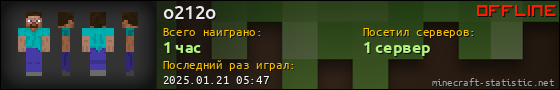 Юзербар 560x90 для o212o