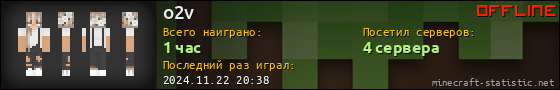 Юзербар 560x90 для o2v