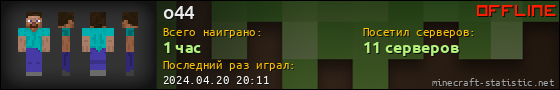 Юзербар 560x90 для o44