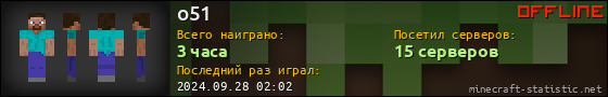 Юзербар 560x90 для o51