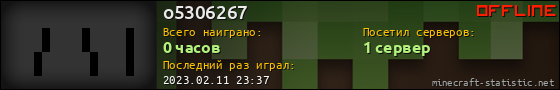 Юзербар 560x90 для o5306267