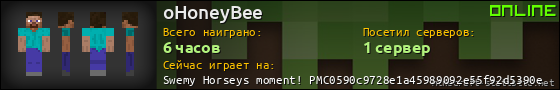 Юзербар 560x90 для oHoneyBee