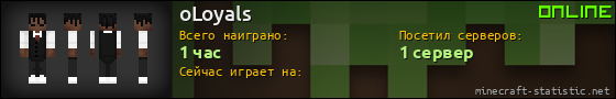 Юзербар 560x90 для oLoyals