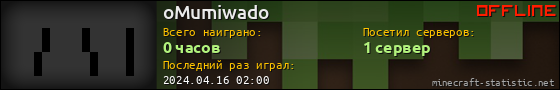 Юзербар 560x90 для oMumiwado
