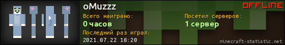Юзербар 560x90 для oMuzzz