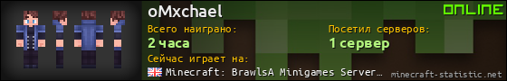 Юзербар 560x90 для oMxchael