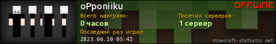 Юзербар 560x90 для oPponiiku
