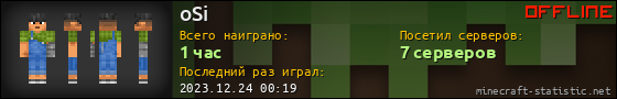 Юзербар 560x90 для oSi