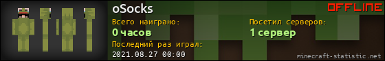 Юзербар 560x90 для oSocks