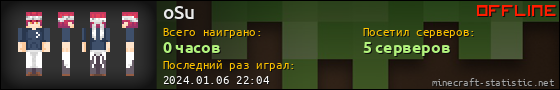 Юзербар 560x90 для oSu