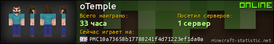 Юзербар 560x90 для oTemple