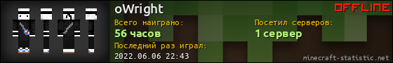 Юзербар 560x90 для oWright