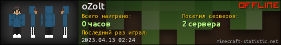 Юзербар 560x90 для oZolt
