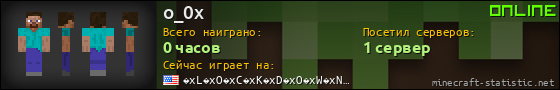 Юзербар 560x90 для o_0x