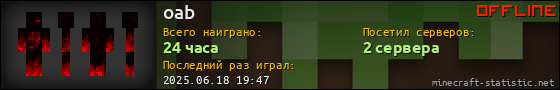 Юзербар 560x90 для oab