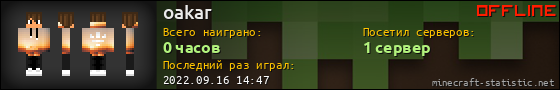 Юзербар 560x90 для oakar
