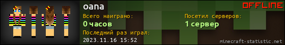 Юзербар 560x90 для oana