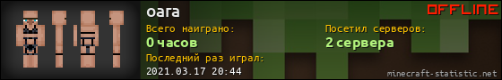 Юзербар 560x90 для oara