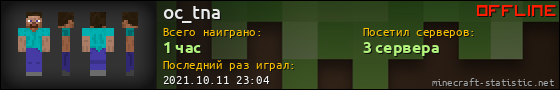 Юзербар 560x90 для oc_tna