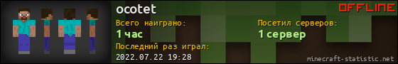 Юзербар 560x90 для ocotet