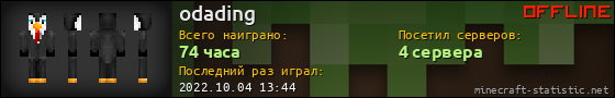 Юзербар 560x90 для odading
