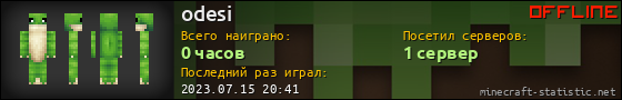 Юзербар 560x90 для odesi