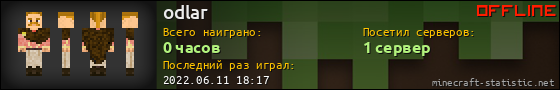 Юзербар 560x90 для odlar