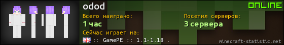 Юзербар 560x90 для odod
