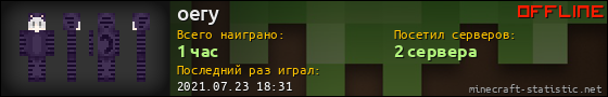 Юзербар 560x90 для oery