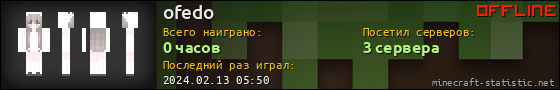 Юзербар 560x90 для ofedo