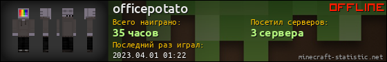 Юзербар 560x90 для officepotato