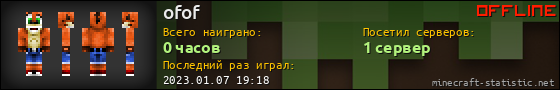 Юзербар 560x90 для ofof