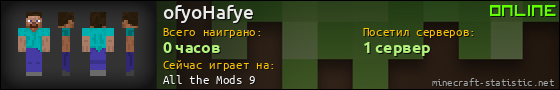 Юзербар 560x90 для ofyoHafye
