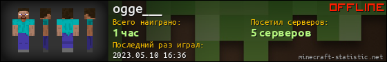 Юзербар 560x90 для ogge___