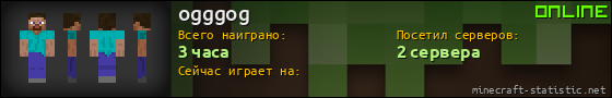 Юзербар 560x90 для ogggog