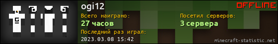 Юзербар 560x90 для ogi12