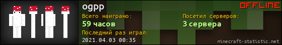 Юзербар 560x90 для ogpp