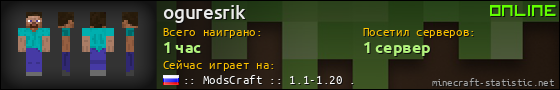 Юзербар 560x90 для oguresrik