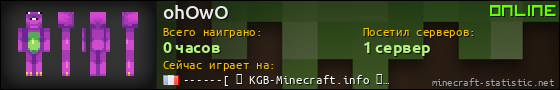 Юзербар 560x90 для ohOwO