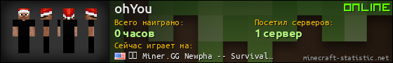 Юзербар 560x90 для ohYou