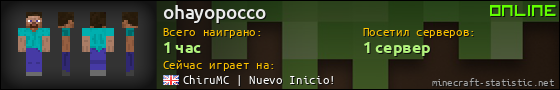 Юзербар 560x90 для ohayopocco