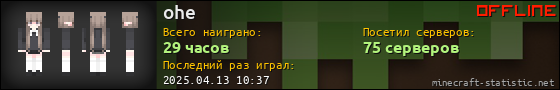 Юзербар 560x90 для ohe