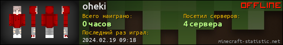 Юзербар 560x90 для oheki