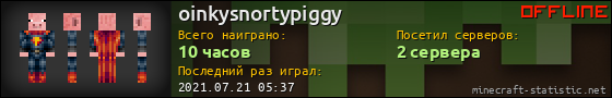 Юзербар 560x90 для oinkysnortypiggy