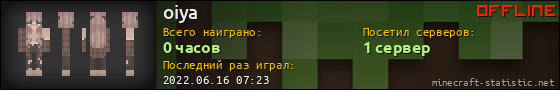 Юзербар 560x90 для oiya