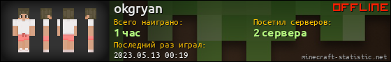 Юзербар 560x90 для okgryan