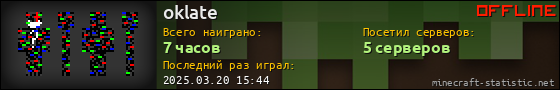 Юзербар 560x90 для oklate