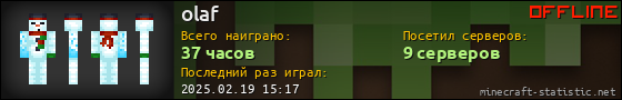 Юзербар 560x90 для olaf