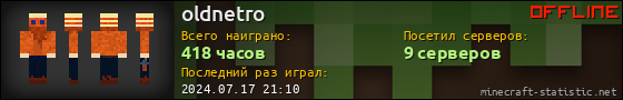 Юзербар 560x90 для oldnetro